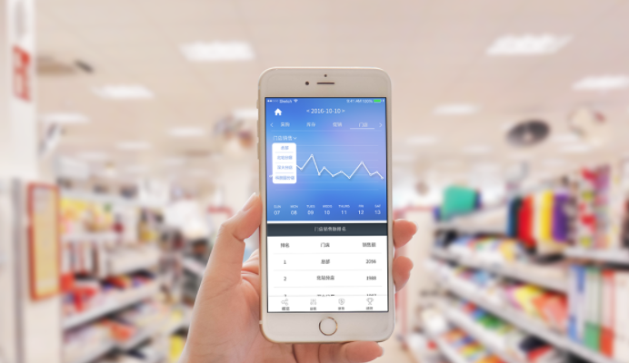 手机收银软件哪个好?手机收银app下载 手机收银软件哪个好?手机收银app下载