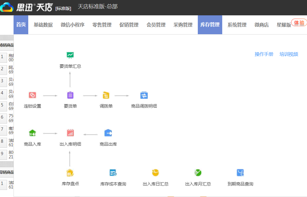 库存管理系统是如何解决商品库存积压问题的? 库存管理系统是如何解决商品库存积压问题的?