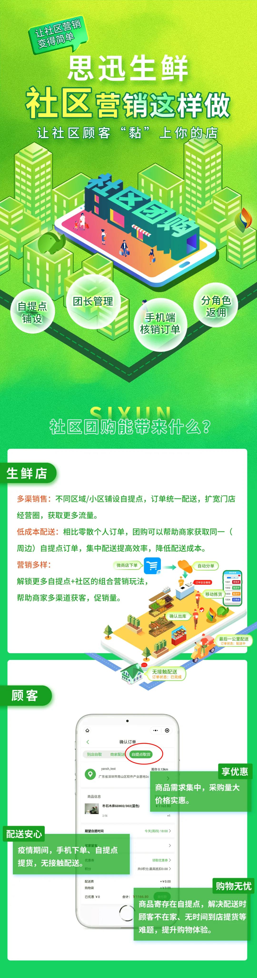 生鲜社区营销这么做,让顾客粘上你的店 生鲜社区营销这么做,让顾客粘上你的店