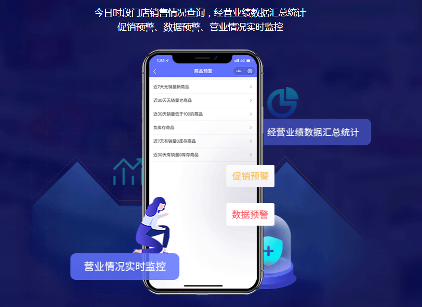 门店零售收银系统可及时查看门店数据？