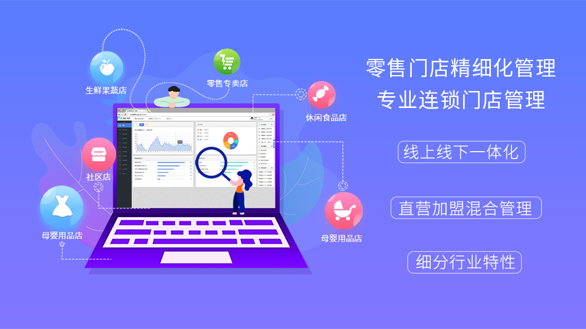 思迅天店收银系统拥有哪些强大功能呢？