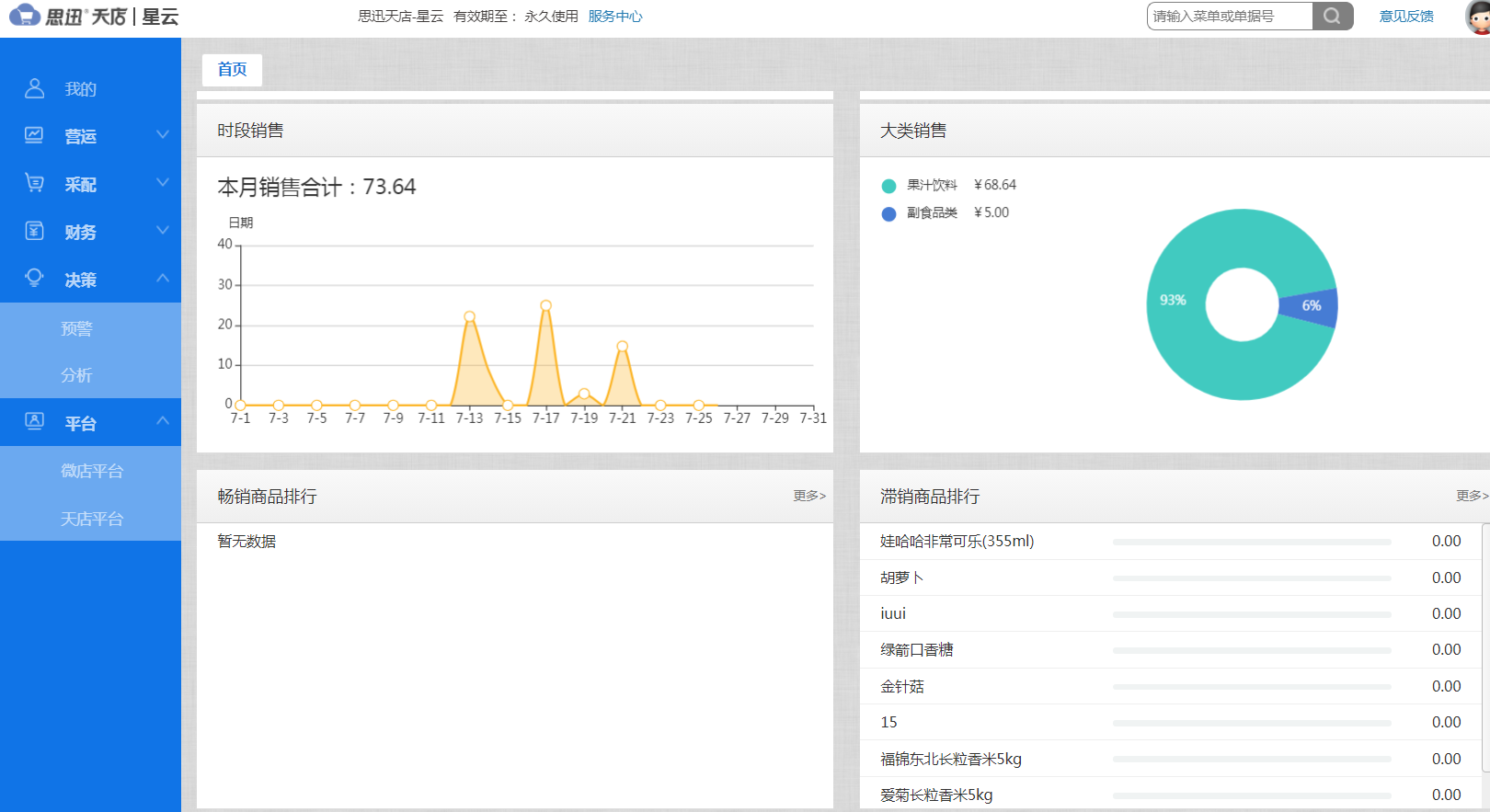 如何做好超市商品管理?超市商品管理方法与技巧 如何做好超市商品管理?超市商品管理方法与技巧