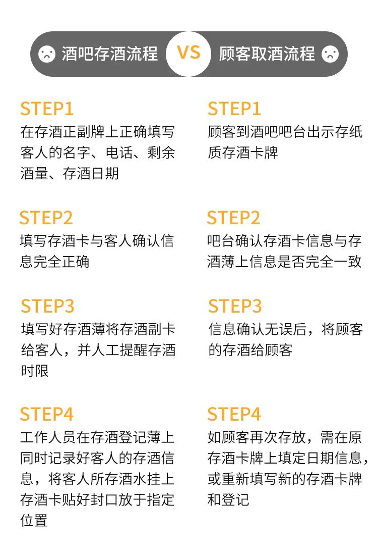 酒吧酒水寄存传统手工记录方式