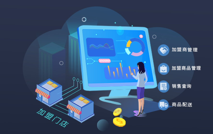 服装连锁店如何高效管理?服装连锁加盟店管理系统 服装连锁店如何高效管理?服装连锁加盟店管理系统