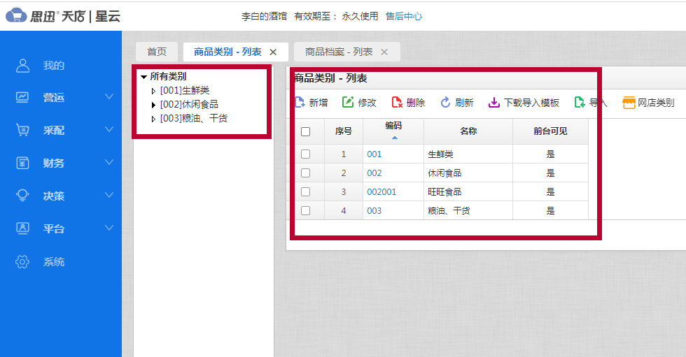 类别权限2 类别权限2