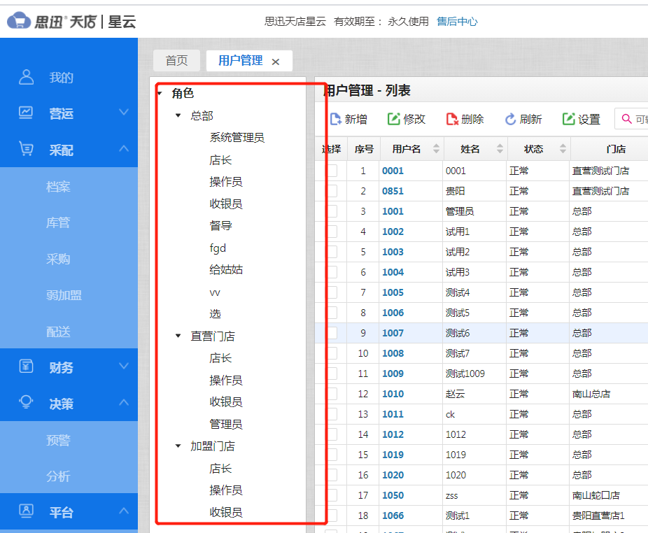 角色权限 角色权限