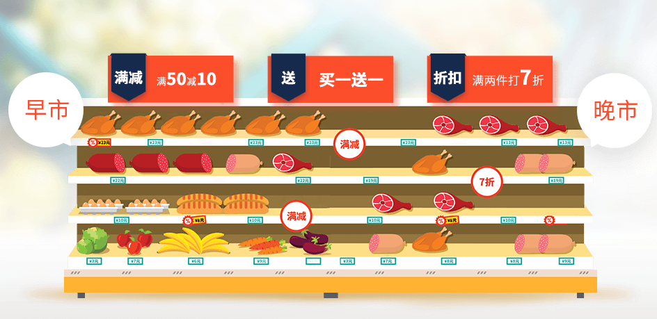 什么收银系统适用于生鲜水果店?生鲜水果店收银系统