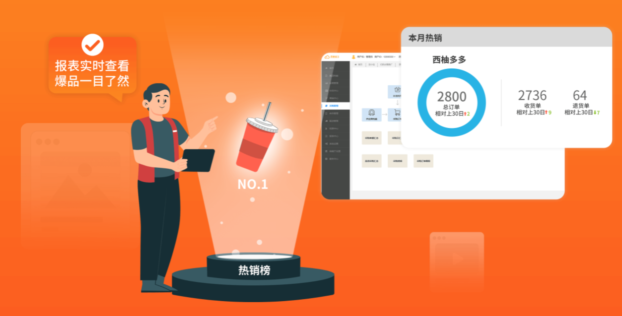 咖啡馆收银系统哪款好用?咖啡馆收银系统有哪些功能 咖啡馆收银系统哪款好用?咖啡馆收银系统有哪些功能