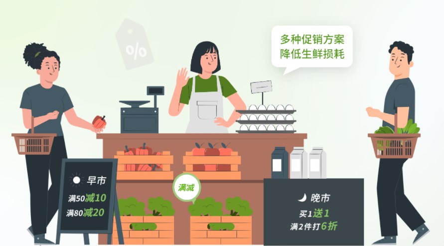 水果店怎么开才能成功?水果店开成功的技巧 水果店怎么开才能成功?水果店开成功的技巧