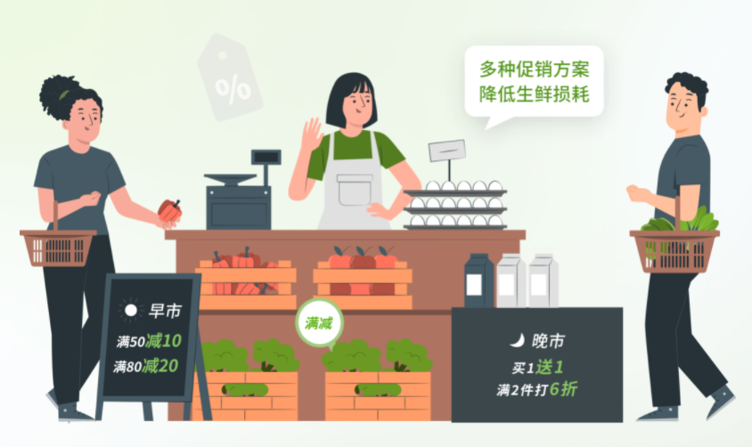 果蔬店用啥收银软件好? 果蔬店用啥收银软件好?