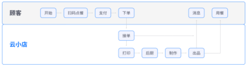 微信图片_20240520143823.png 微信图片_20240520143823.png