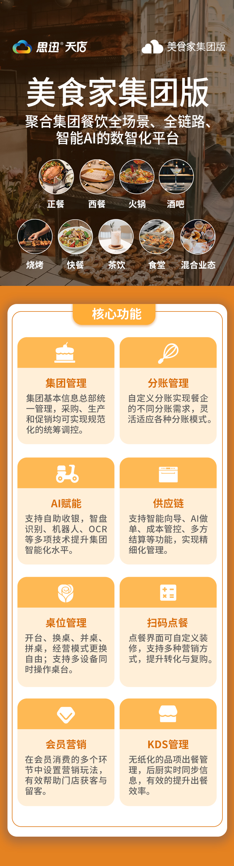 思迅美食家集团版餐饮系统解决方案&功能盘点 思迅美食家集团版餐饮系统解决方案&功能盘点