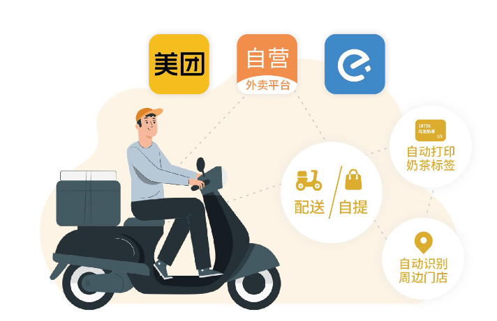 餐饮夫妻店适合用哪种餐饮管理软件? 餐饮夫妻店适合用哪种餐饮管理软件?