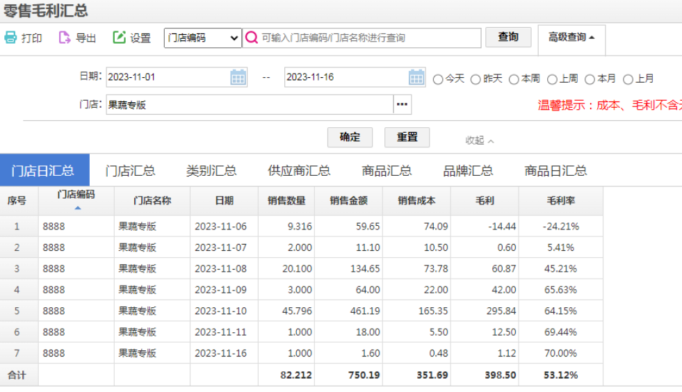 毛利分析 毛利分析
