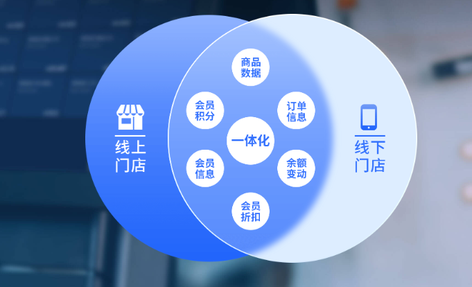 为什么推荐天店星云收银系统？4大优势解析