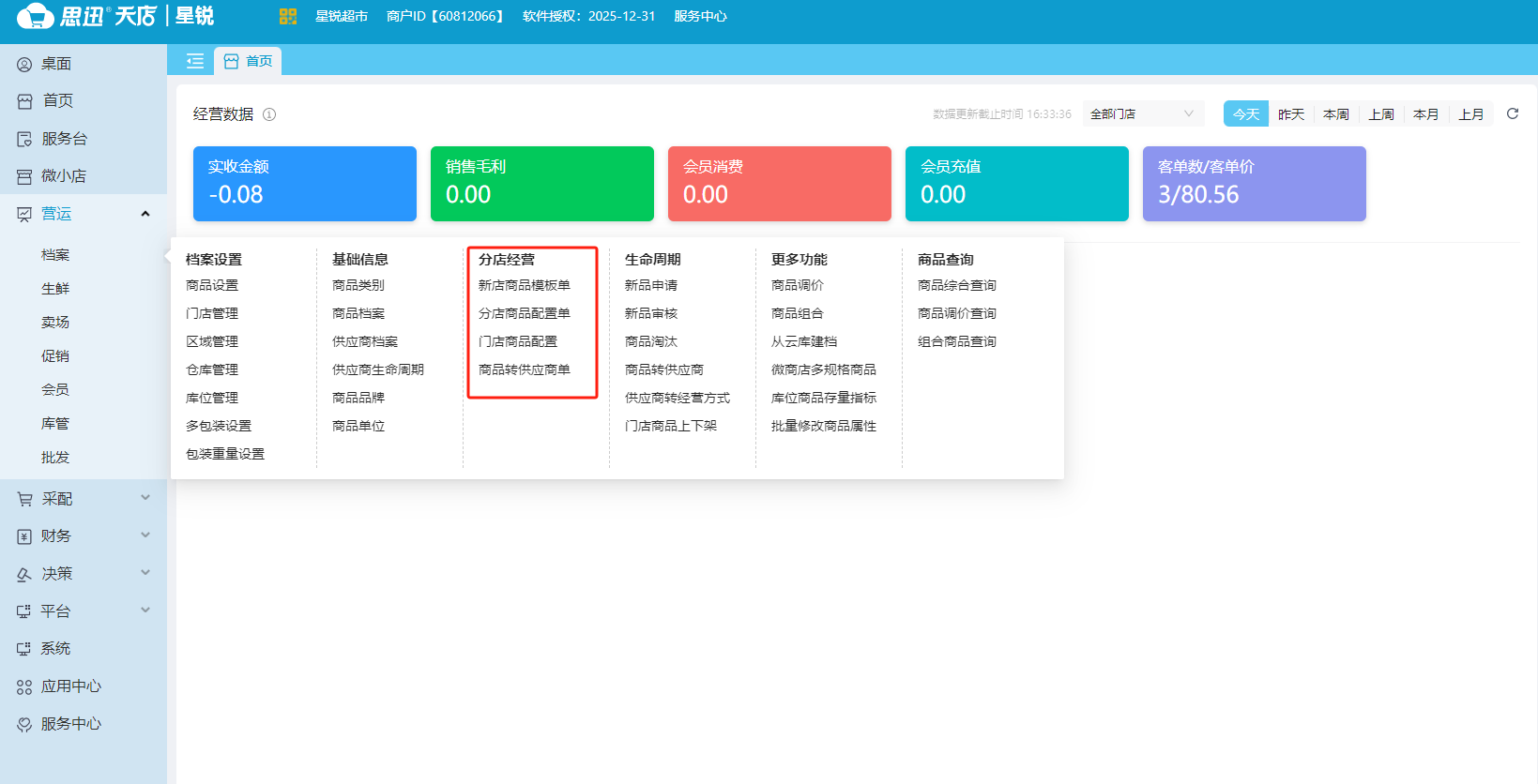分店经营管理 分店经营管理