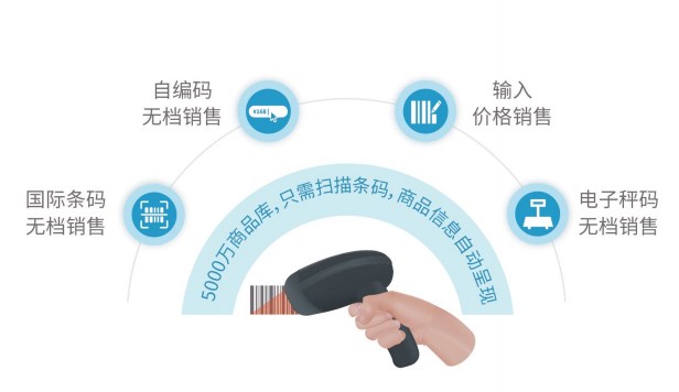 黄金首饰店用什么收银系统好？应该具备哪些功能？