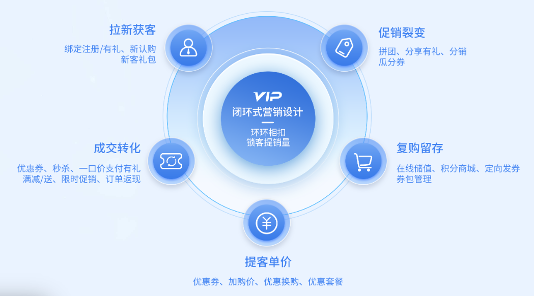 坚果炒货店收银系统如何选？必备功能与系统推荐