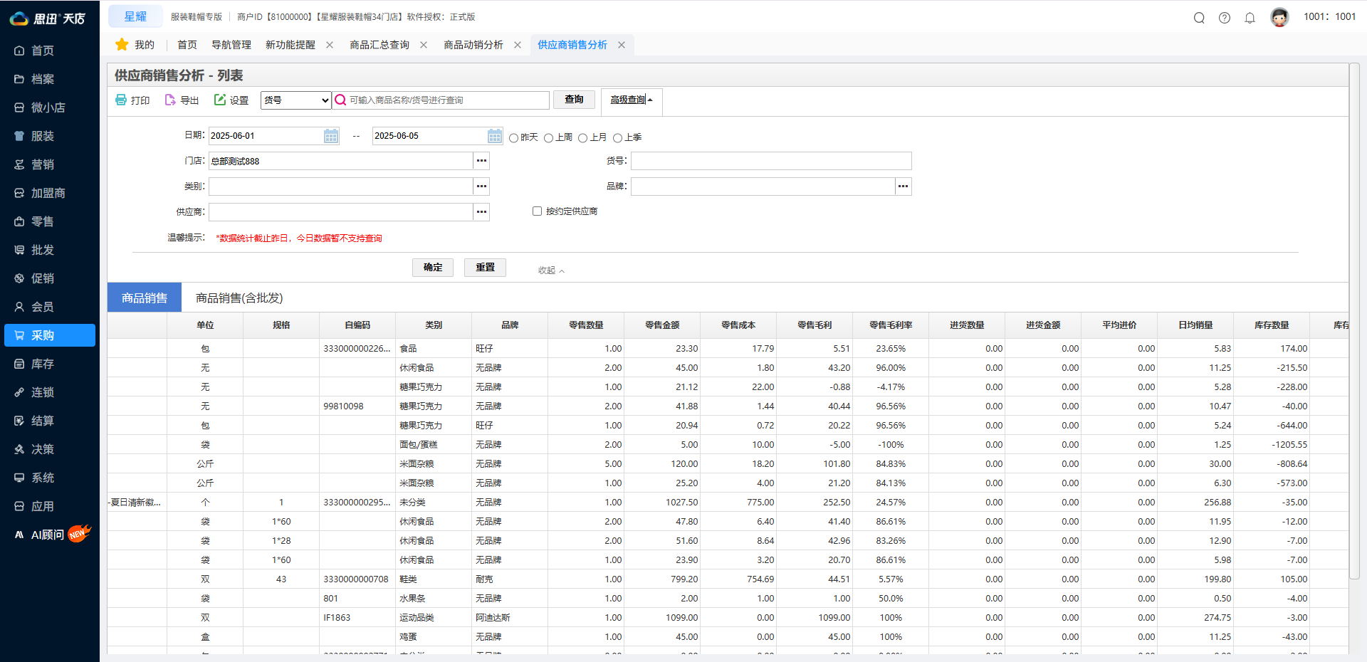 供应商销售分析 供应商销售分析