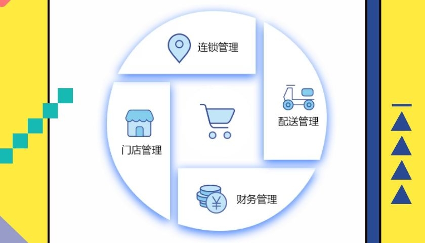 连锁管理收银系统 连锁管理收银系统