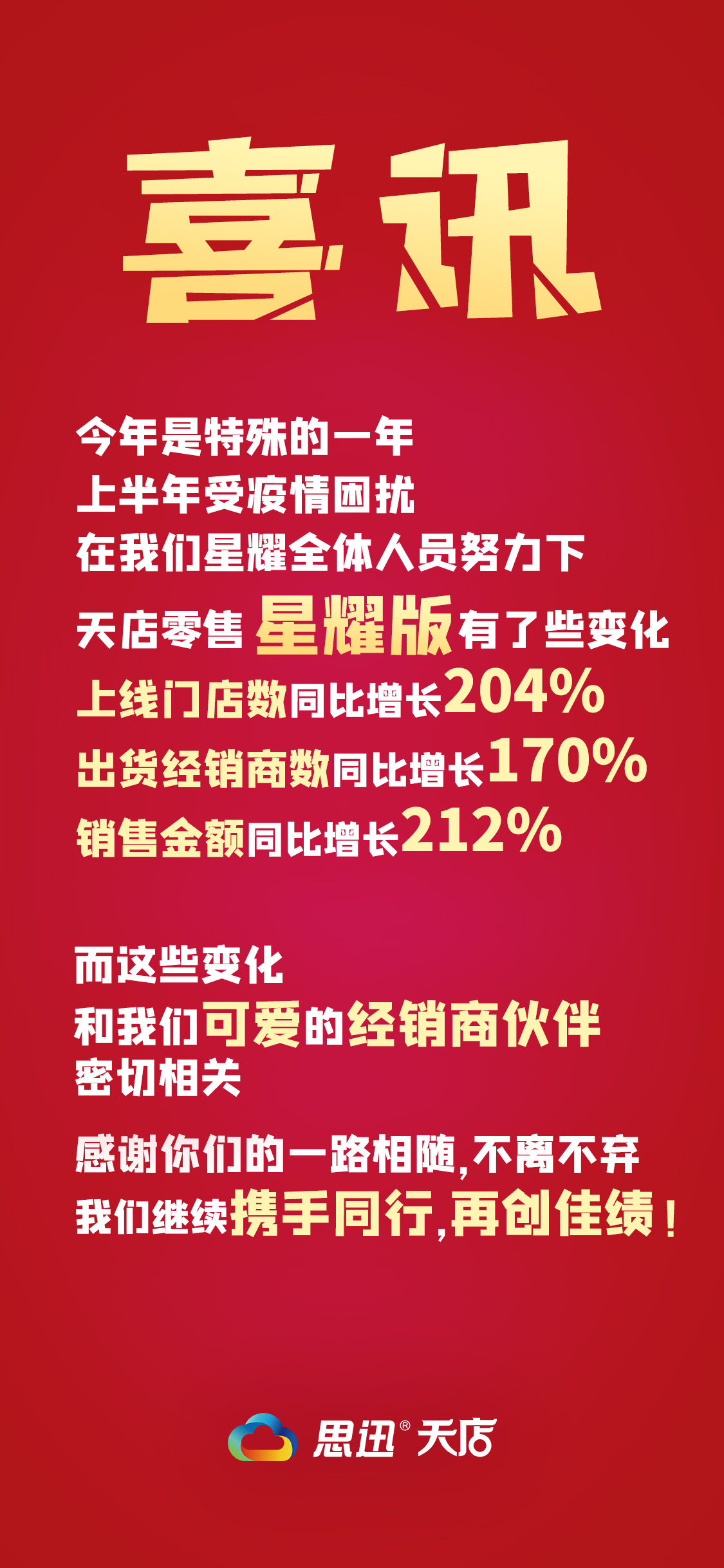 思迅天店收银系统