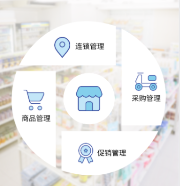 中小型超市收银系统功能 中小型超市收银系统功能