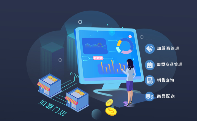 直营店和加盟店有什么区别