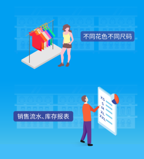 服装店花色尺码管理