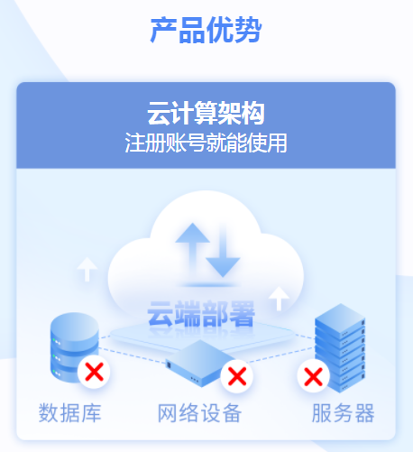 天店收银系统数据安全稳定