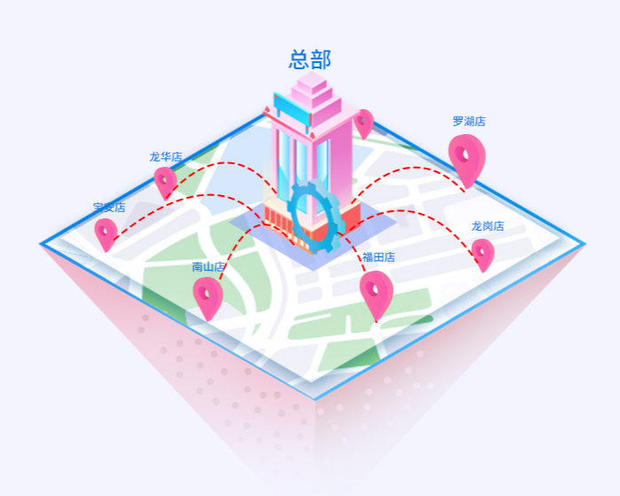 零售连锁收银软件加速商品流转降低门店经营成本？