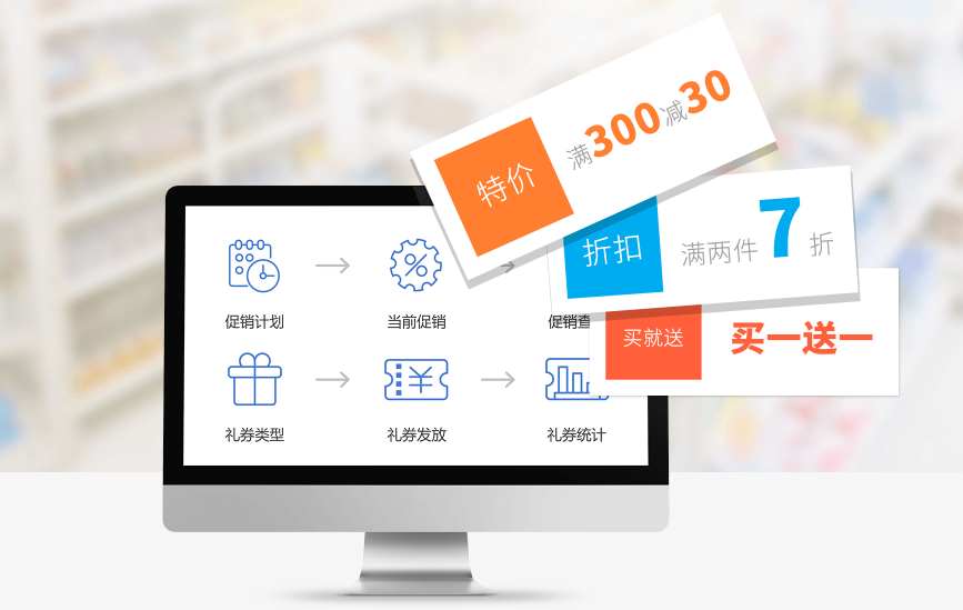 给会员发放优惠券怎样做才有效果？