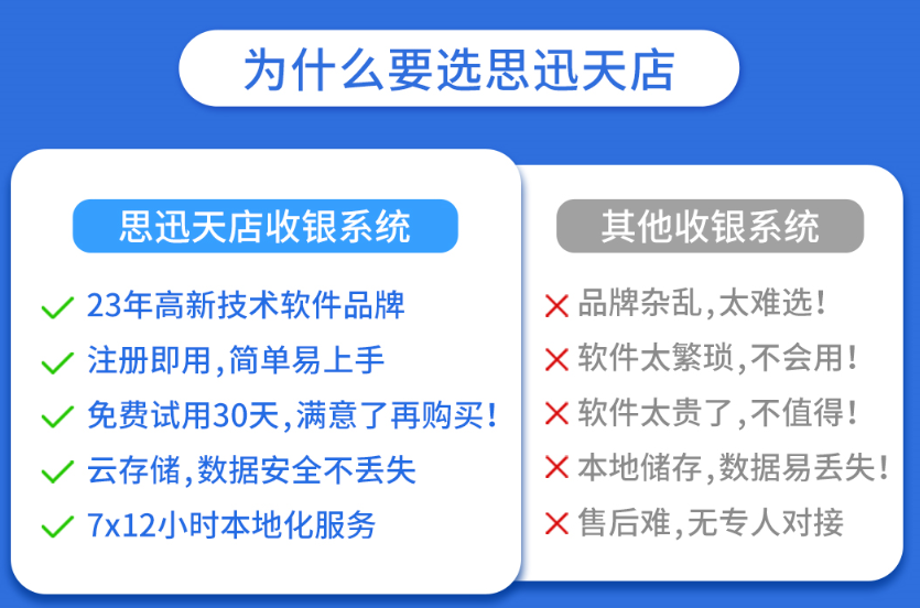 商户必看!收银系统对实体门店有4点核心作用 商户必看!收银系统对实体门店有4点核心作用
