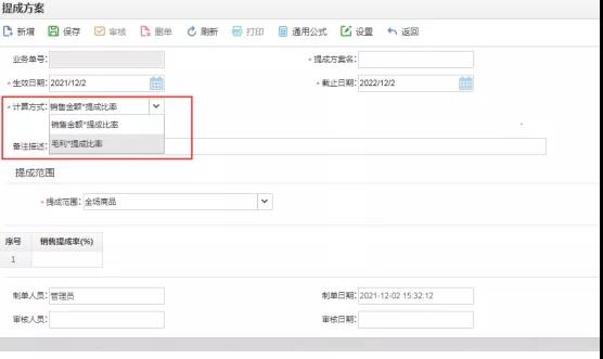 批发业务员提成