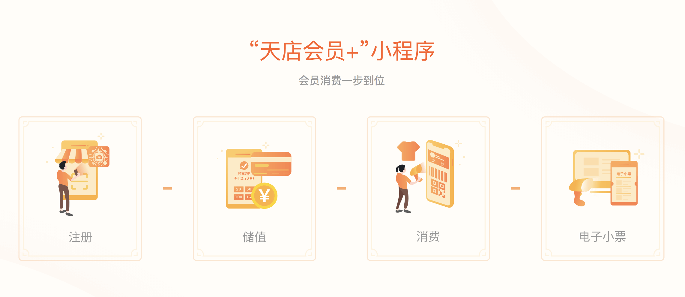 连锁会员管理系统如何提升收银效率? 连锁会员管理系统如何提升收银效率?