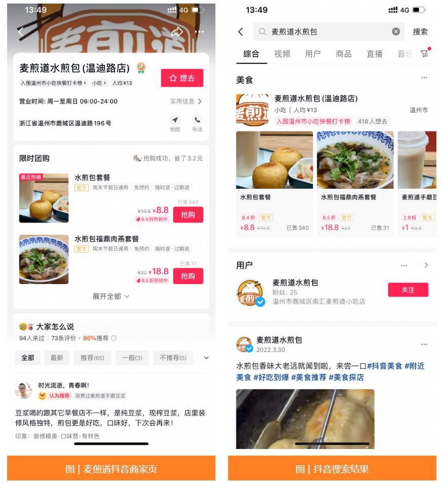 2022年餐饮人必做抖音团购