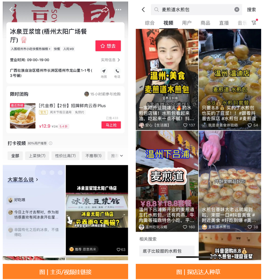 2022年餐饮人必做抖音团购