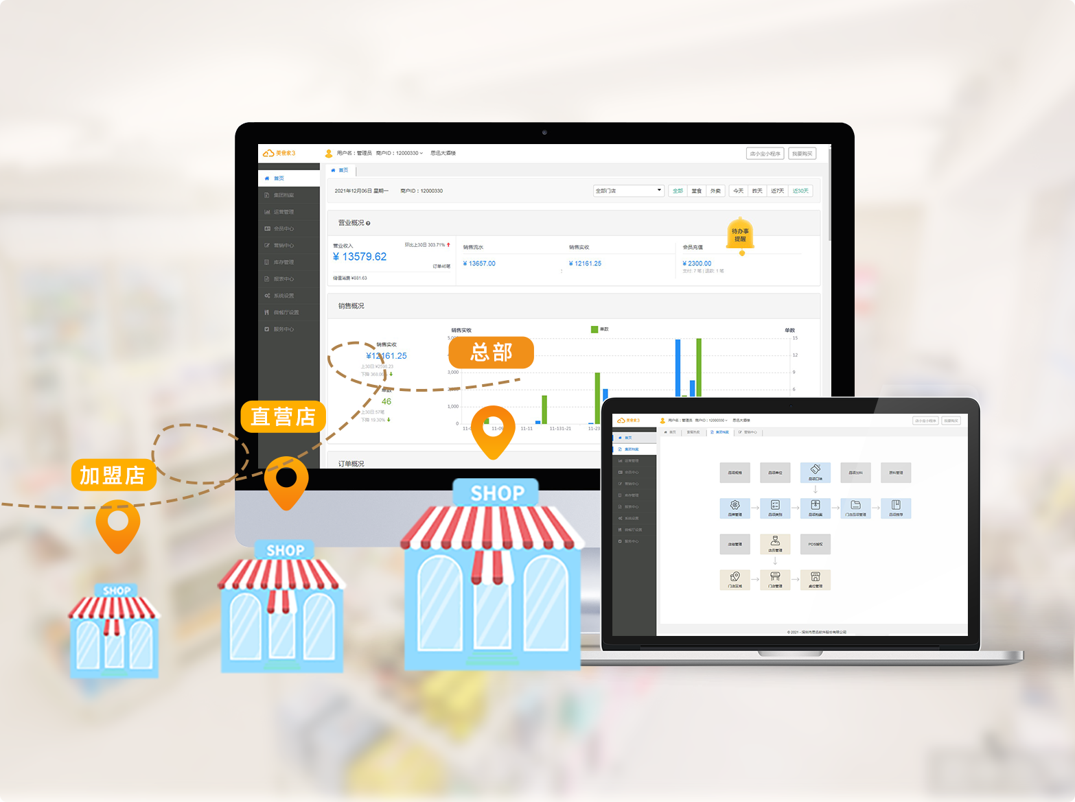 连锁店怎么开？开连锁店流程是怎样的？