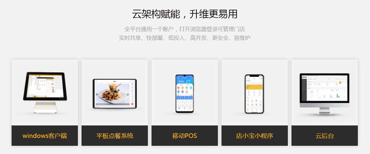 景区美食街收银系统选购指南