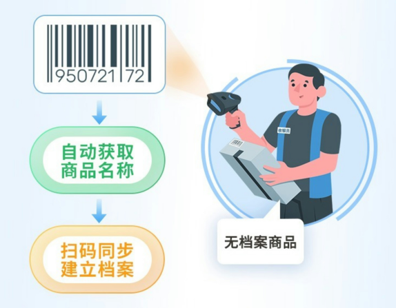 便捷收银方式提升收银效率 便捷收银方式提升收银效率