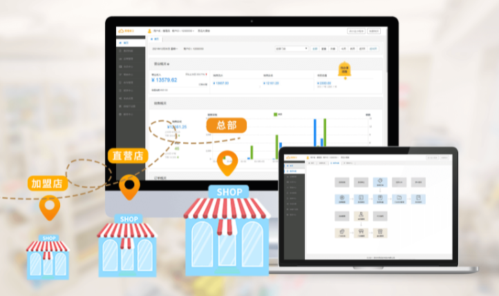 景区美食街收银系统选购指南