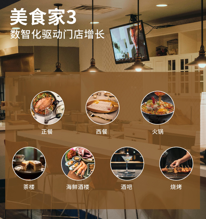 餐饮店会员管理系统哪个好？有哪些功能？