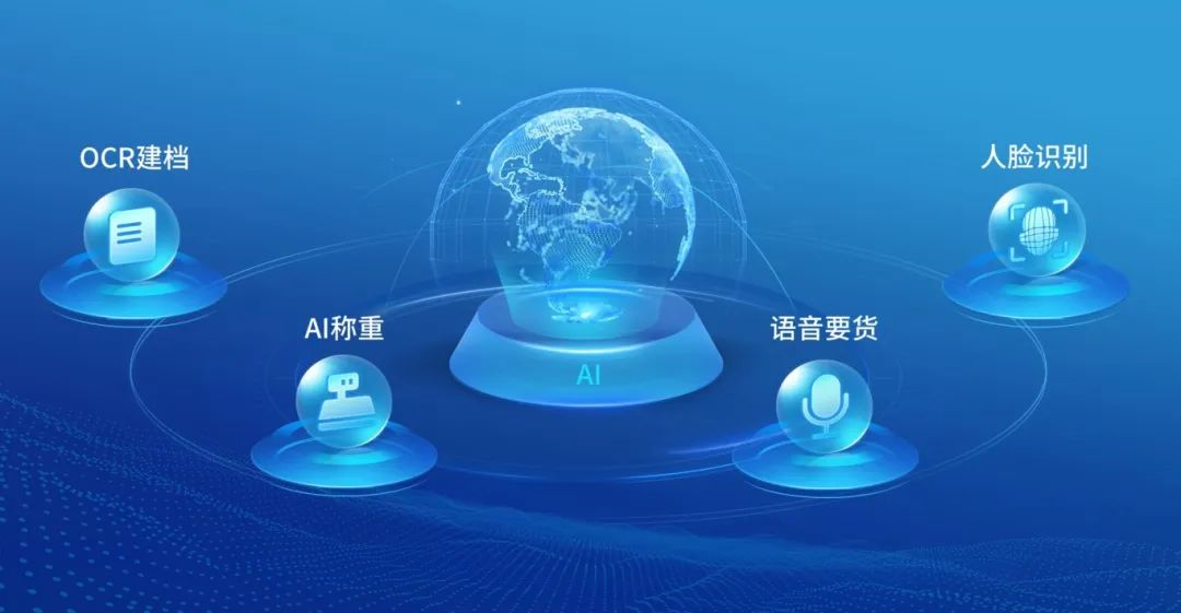 智能提效—全类Ai应用赋能 智能提效—全类Ai应用赋能