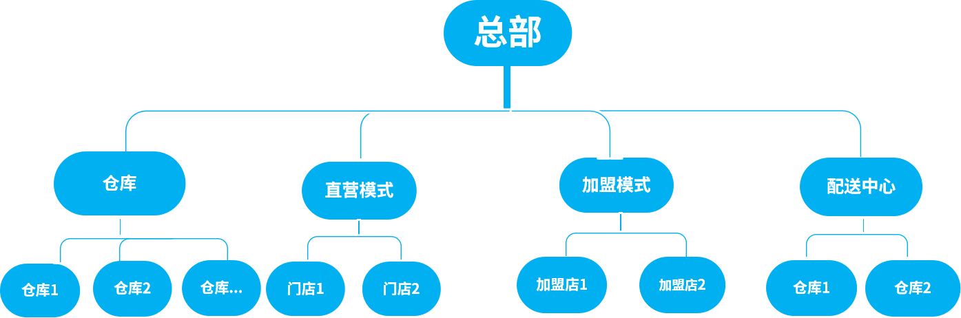 微信图片_20240606164700.png 微信图片_20240606164700.png