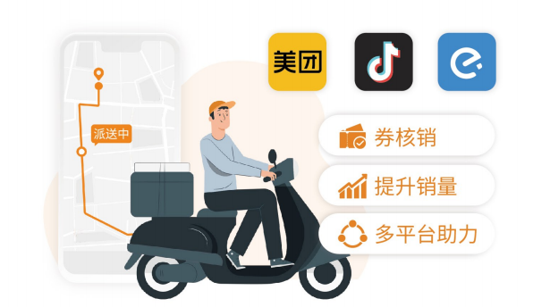 聚合外卖平台,汇总外卖订单 聚合外卖平台,汇总外卖订单