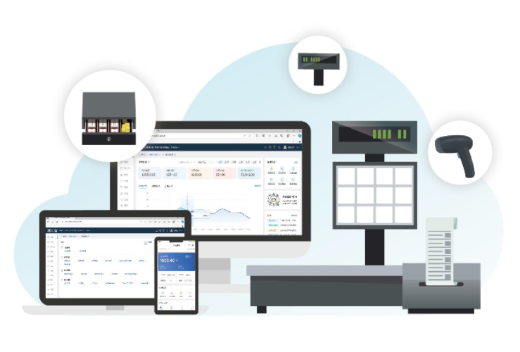 开店怎么自己弄一套收银系统? 开店怎么自己弄一套收银系统?