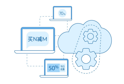 多场景促销中心 多场景促销中心