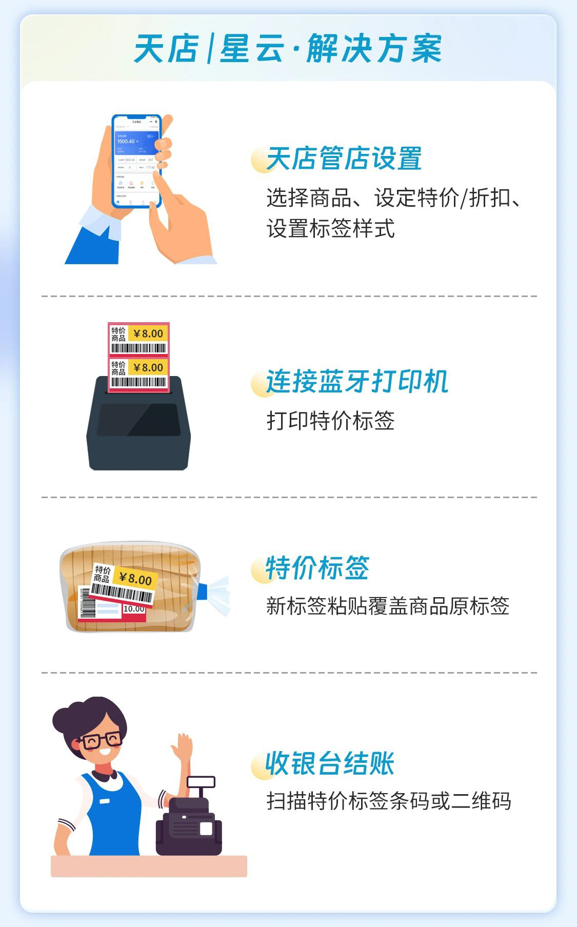 手机就能设置并打印商品特价标签,帮助超市快速促销! 手机就能设置并打印商品特价标签,帮助超市快速促销!