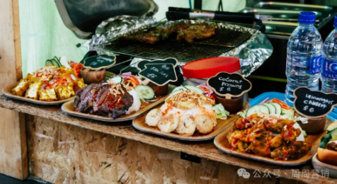 新手开店,如何给自己的产品定价? 新手开店,如何给自己的产品定价?