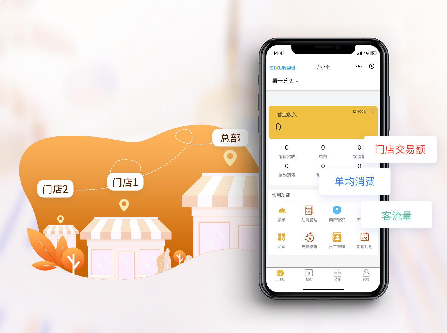 经营数据掌中看 经营数据掌中看