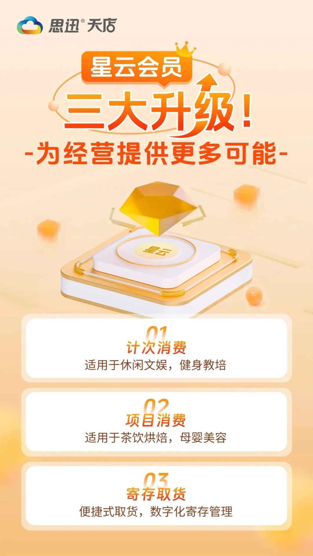 星云会员三大升级！为经营提供更多可能